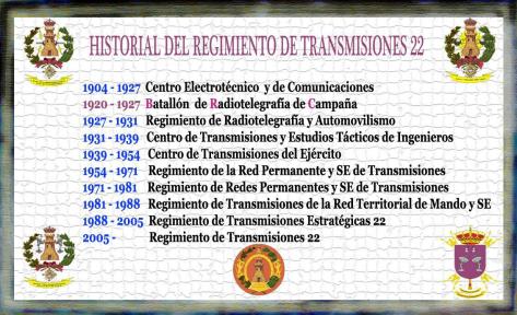 RT 22 NOMBRES DE LA UNIDAD